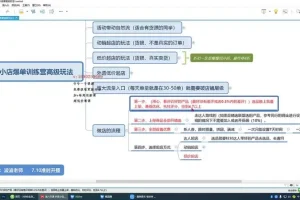 抖音小店高阶运营实操：从起店到流量突破