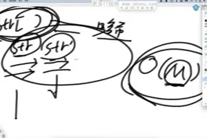 全面掌握算法与数据结构：从基础到高级实战