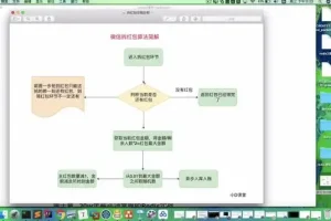 Redis高并发高可用集群实战：秒杀系统与核心技术