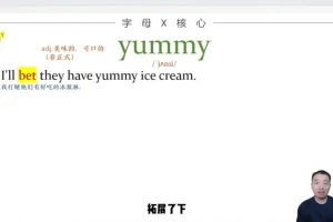 韦老师五国语言词根记忆法：1000核心词汇速记55讲