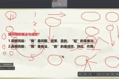 2025唐棣申论班：江苏省考系统培训教程