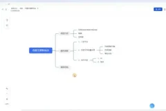 百度文库零成本被动收益实操指南