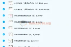 高中化学 金淑俊2022届高考化学二轮复习寒春联报 春季班