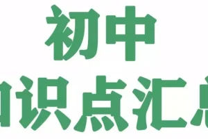 《名师总结》2025年秋初中全科知识笔记