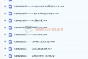 高一物理 大招视频救命包 必修一基础篇