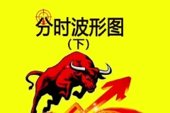 抖音狙盘手炒股战法实战课