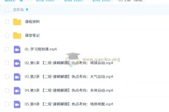 王群 高中地理 2026高三高考地理 二轮系统寒假班