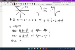 《30天攻克考研管综数学：重难点精讲与真题解析》