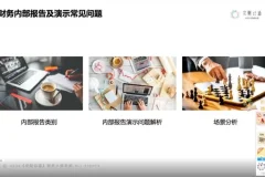 财务PPT汇报实战：安财体系年终总结与案例解析