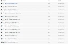 【TikTok跨境电商全流程课程：从入门到实操，掌握流量变现与小店运营】