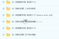 【2025初三春下】智哥化学 实验科学自主学习 一模复习