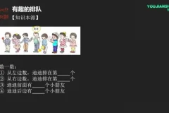 一年级奥数几何计算特训：图形规律+数字敏感+应用题精讲