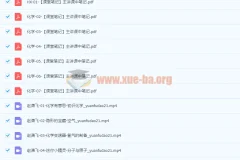 2022初三化学 暑假尖端班 赵潇飞