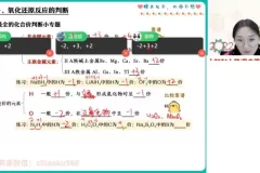 2024高三化学冲刺班【裴一诺】高效提分