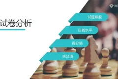 学习力特训30讲：从专注力到思维导图的高效学习系统