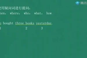 《零基础英语语法50讲：从入门到精通》