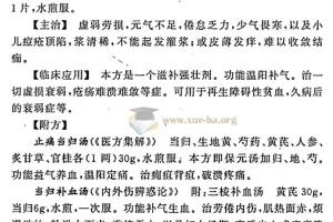 中医精选经方验方1000余个