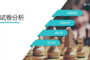 学习力特训30讲：从专注力到思维导图的高效学习系统