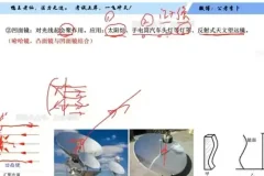 《李卜常识2天速成课：历史、法律、科学全掌握》