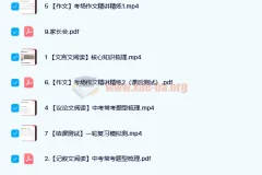 何铮铮 2019寒 三位一体中考语文读写满分班 7讲带讲义