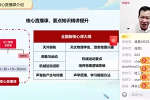 杜春雨初二物理S班暑假课程-全国版2022