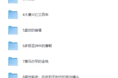 《大唐书单合集分享》10本书说尽盛唐风流人物[PDF]