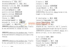 28小时掌握高中全部单词PDF文档