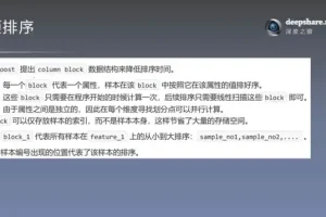 机器学习与LeetCode刷题：算法面试全攻略