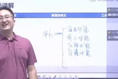 诸葛学堂《庖丁阅读私房课》：高效阅读技巧与能力提升全攻略