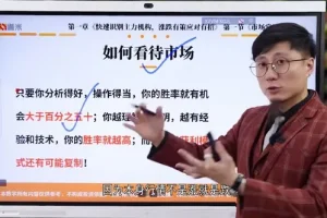 咖米学堂吴大葱：股指期货峰级交易逻辑九大定式