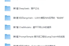 《AI Agent从0到1定制开发 全栈/全流程/企业级落地实战》[MP4]