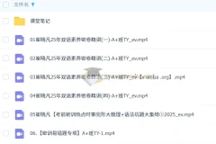 崔晓凡 2025 初三英语中考英语密训班