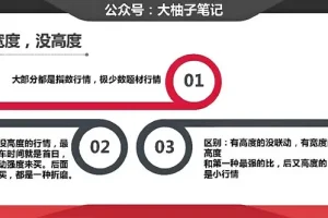 大柚子笔记柚子炒股系统课