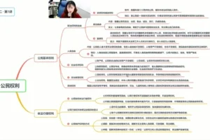 周若男初二政治春季直播课16讲全