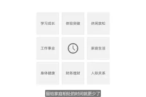 《18堂高效时间管理课：提升效率，掌控人生》