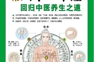《图解八十一难经》中国古代中医学四大经典[mobi]