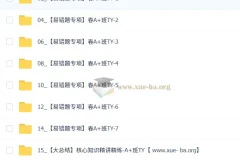 【2026初一春上】初中英语 双语素养自主学习·TY·A+（三期）-王传扬