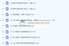 2024高三高考生物 万猛生物 二轮 寒假班