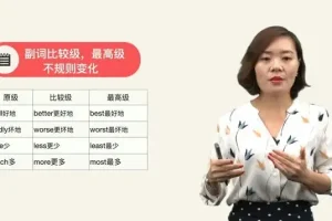 温迪老师《趣味动画全解英语语法》课程