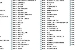 越剧经典名段100首