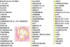 儿童有声读物《国际大奖小说系列合集60部》