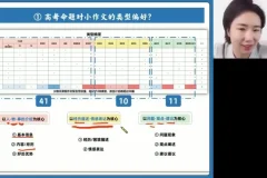 2024高三英语押题班：王煜嘉名师精讲