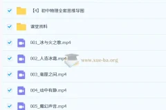 2025暑 初中初一科学 探究启航班1期