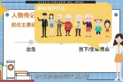 猫博士袁坚：30G阅读写作课+大英博物馆简史+哈利波特