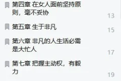 《三十三条雄性领袖法诱惑美女法则》调情高手作者又一部把妹神作[EPUB]