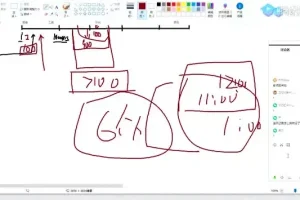 金三银四面试突击：Java面试全攻略