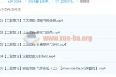 2024高三高考化学 马旭悦 寒假班