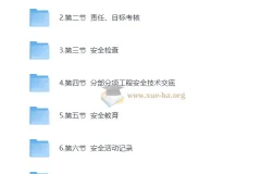 【安全员生产资料】建筑安全员全套资料（安全规程+安全检查+组织设计等）