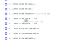 2026高三高考化学 马凯鹏 二轮寒假班春季班