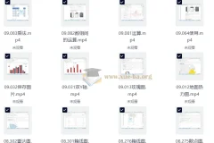 【普门教育】Python数据分析
